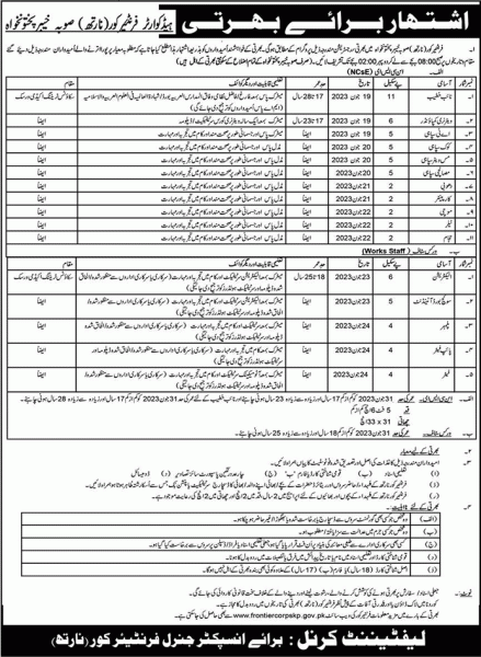 FC Jobs 2023 - Join Frontier Corps fc.gov.pk From All Pakistan