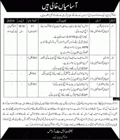Jobs In Ammunition Depot Lahore Pakistan Army