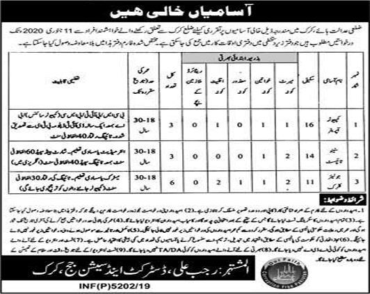 kpkcourtjobs2020