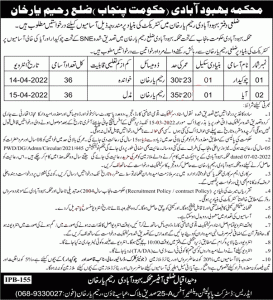 Population Welfare Department Jobs in Punjab 2022