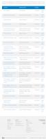 United Bank Limited UBL Jobs 2023