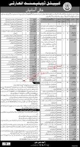 Capital Development Authority Jobs 2020 - www.cda.gov.pk