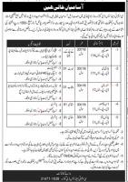 CMT&SD Golra Jobs by Pak Army 2023