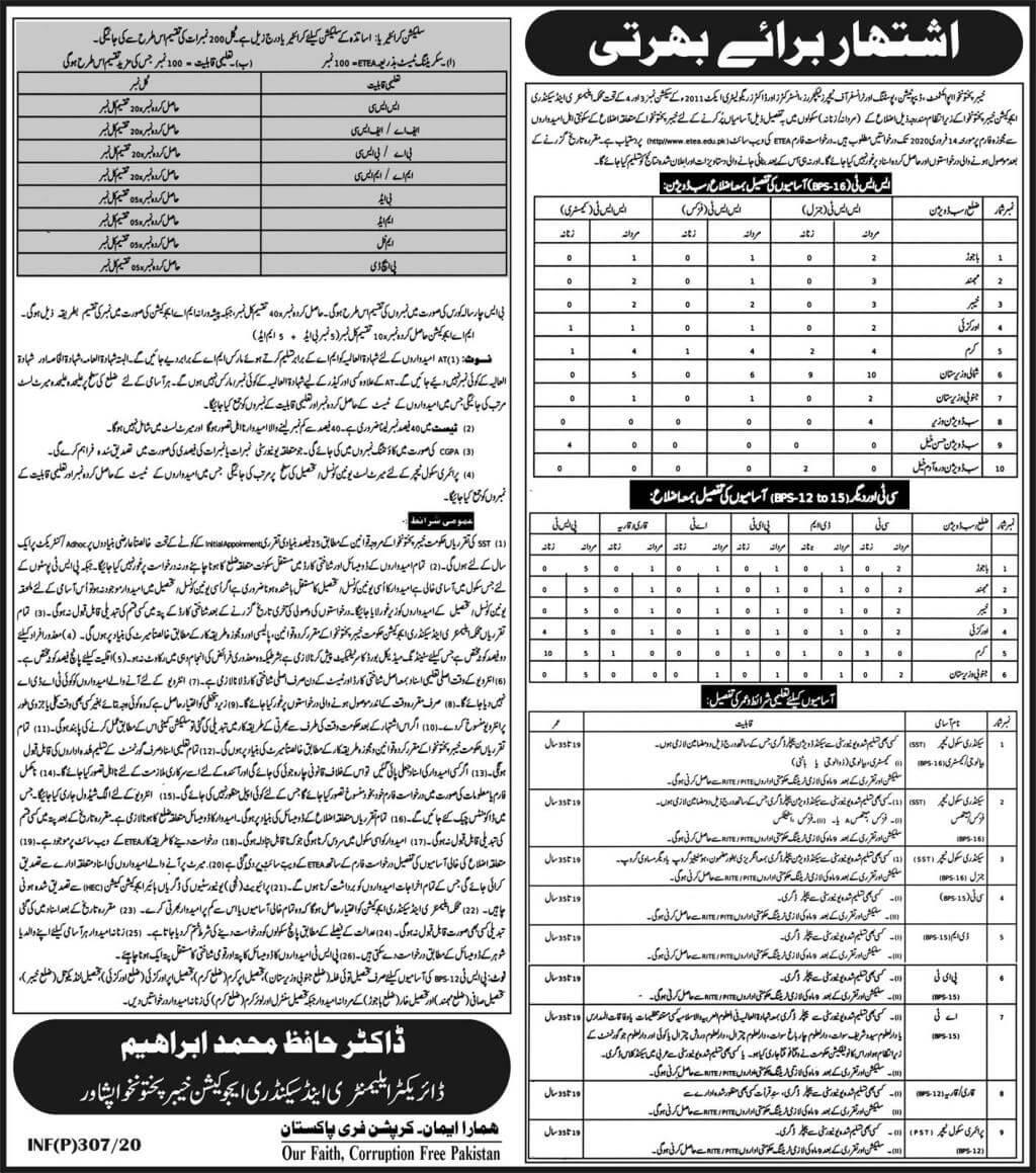 kpk educators jobs 2020