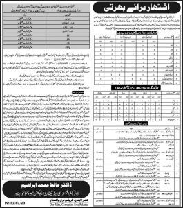 Educators Jobs 2020 In KPK Through ETEA Latest News  - Apply Online