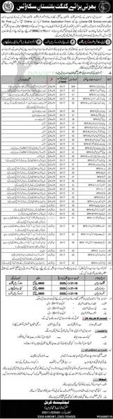 Gilgit Baltistan Scouts Jobs July 2020