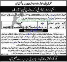 Hafizabad Irrigation Department Latest Jobs 2022