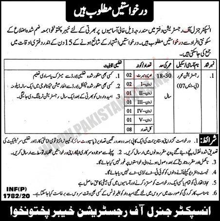 Inspector General Of Registration Office Jobs 2020