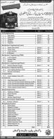 Jobs In Pakistan Railways - Pakrail 2031 Vacancies
