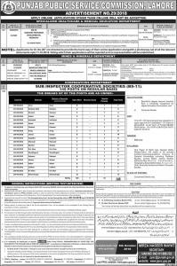 Jobs In Punjab Public Service Commission PPSC