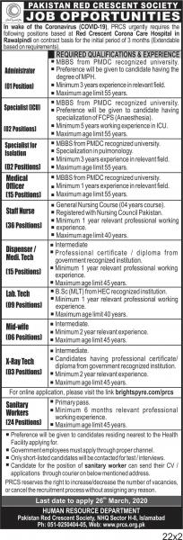 Jobs In Red Crescent Corona Care Hospital In Rawalpindi Pakistan