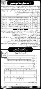 Jobs In Rescue 1122 Khyber Pakhtunkhwa