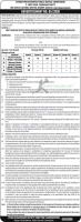 KPPSC Jobs 2021 Advertisement No.05/2020