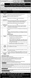 Medical Officers & Health Staff Jobs In Quarantine Centres, Punjab