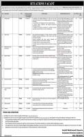 MINISTRY OF INFORMATION AND BROADCASTING JOBS 2022