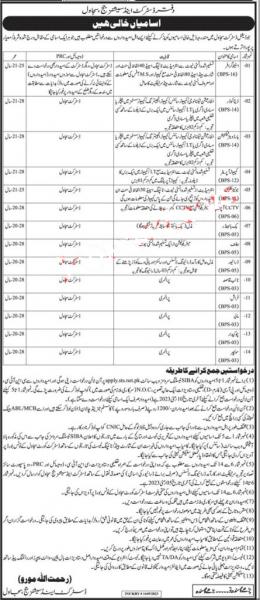 Office of the District and Sessions Judge Jobs 2023