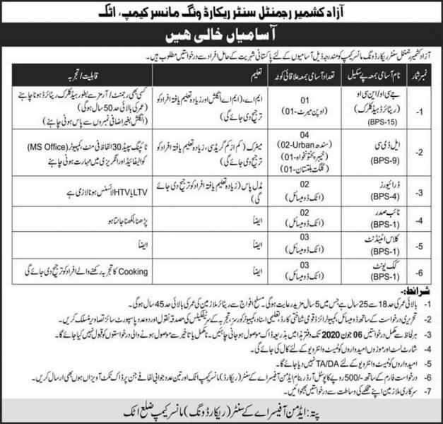 Pakistan Army AJK Regimental Center Record Wing Mansar Camp Attock Jobs 2020