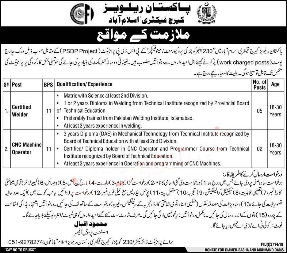 railwaysjobs2020