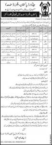 Pakistan Rangers Jobs July 2020