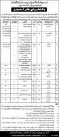 Punjab Department Of Wildlife And Parks Jobs 2022