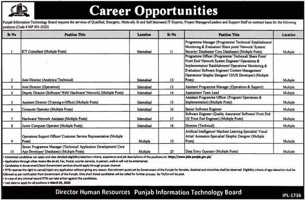 PITB jobs 2020