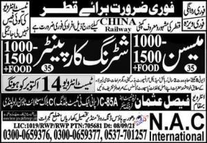 Qatar Latest Jobs Skilled Workers 2021