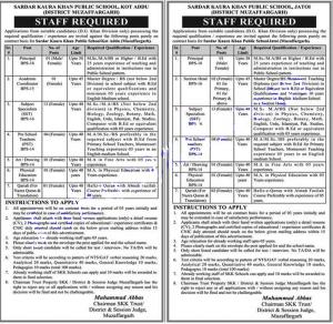 SARDAR KAURA KHAN PUBLIC SCHOOL JOBS 2022