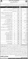 Services & General Administration Department Jobs February 2020