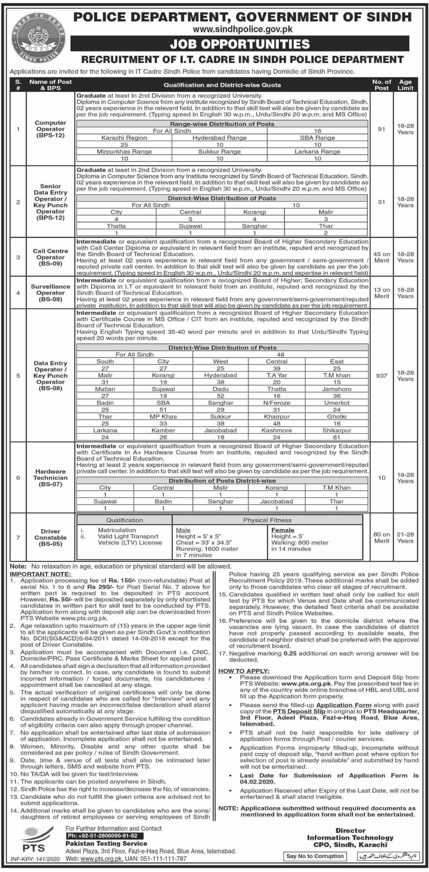 sindhpolicejobs2020