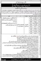 District Health Authority Jobs 2023