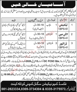 Fixed Communication Signal Company Quetta Jobs March 2020