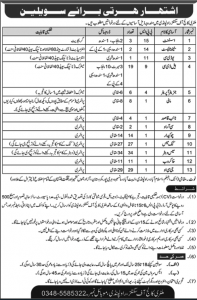 Join Pakistan army Civilian Jobs 2023 | Apply All Over Pakistan.