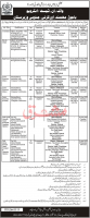 NADRA Jobs June 2020