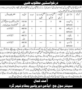 Senior Civil Judge Office Jobs 2022